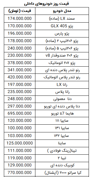 قیمت روز خودرو در پنجم بهمن