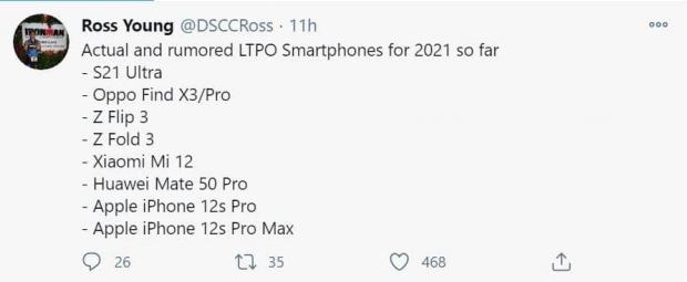 گوشی های پرچمدار سال ۲۰۲۱ از صفحه نمایش LTPO استفاده خواهند کرد