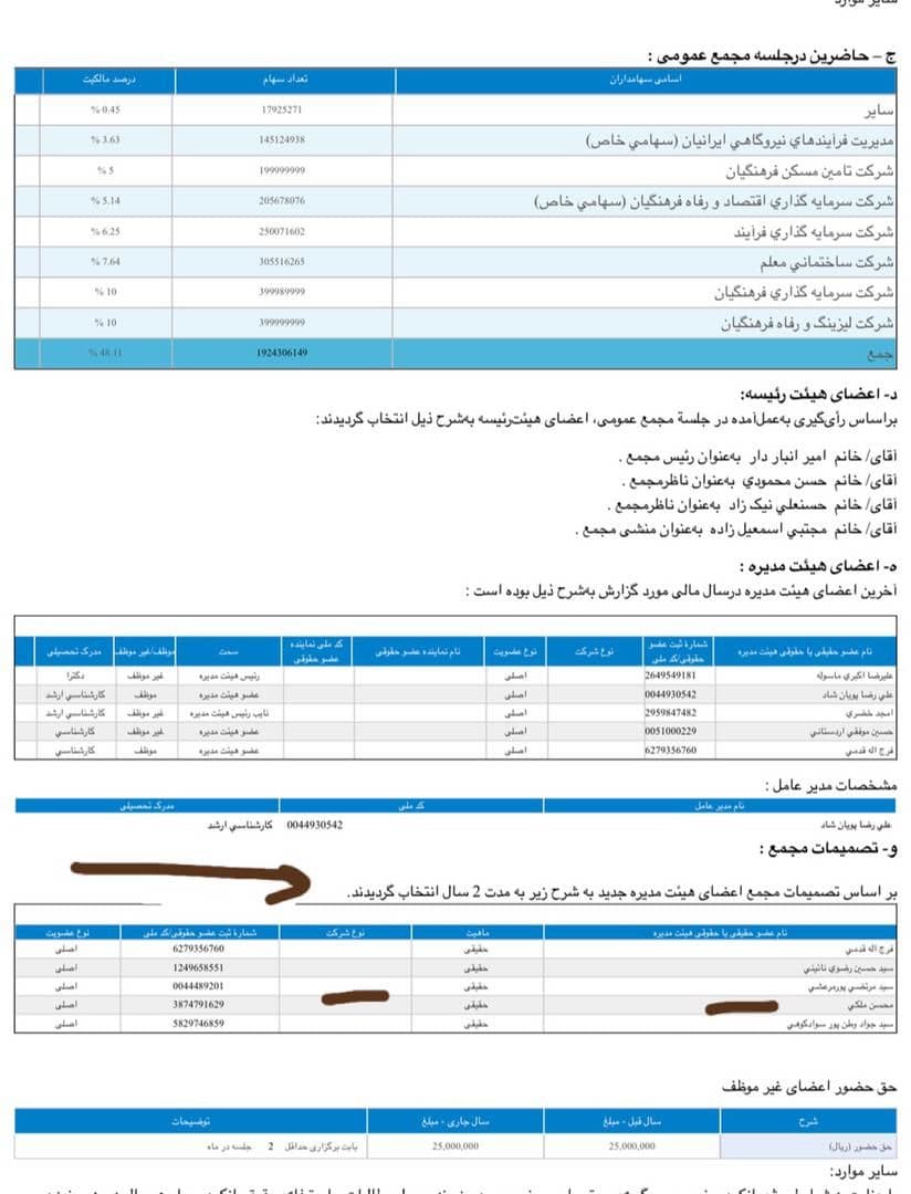 چرا بخاطر بدهی ریخته گران سهام بانك سرمايه را به بانك تجارت انتقال دادن