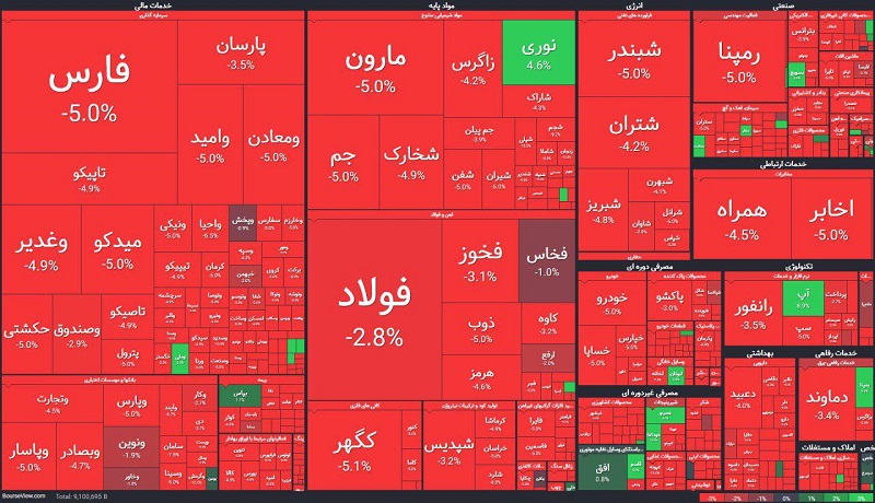 افشاگری واعظی؛ اثبات کننده تئوری «کار خودشونه»!