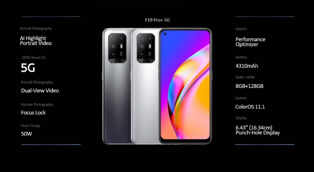 گوشی اوپو اف ۱۹ پرو پلاس همراه با Oppo Band Style معرفی شد گوشی اوپو اف ۱۹ پرو پلاس همراه با Oppo Band Style معرفی شد