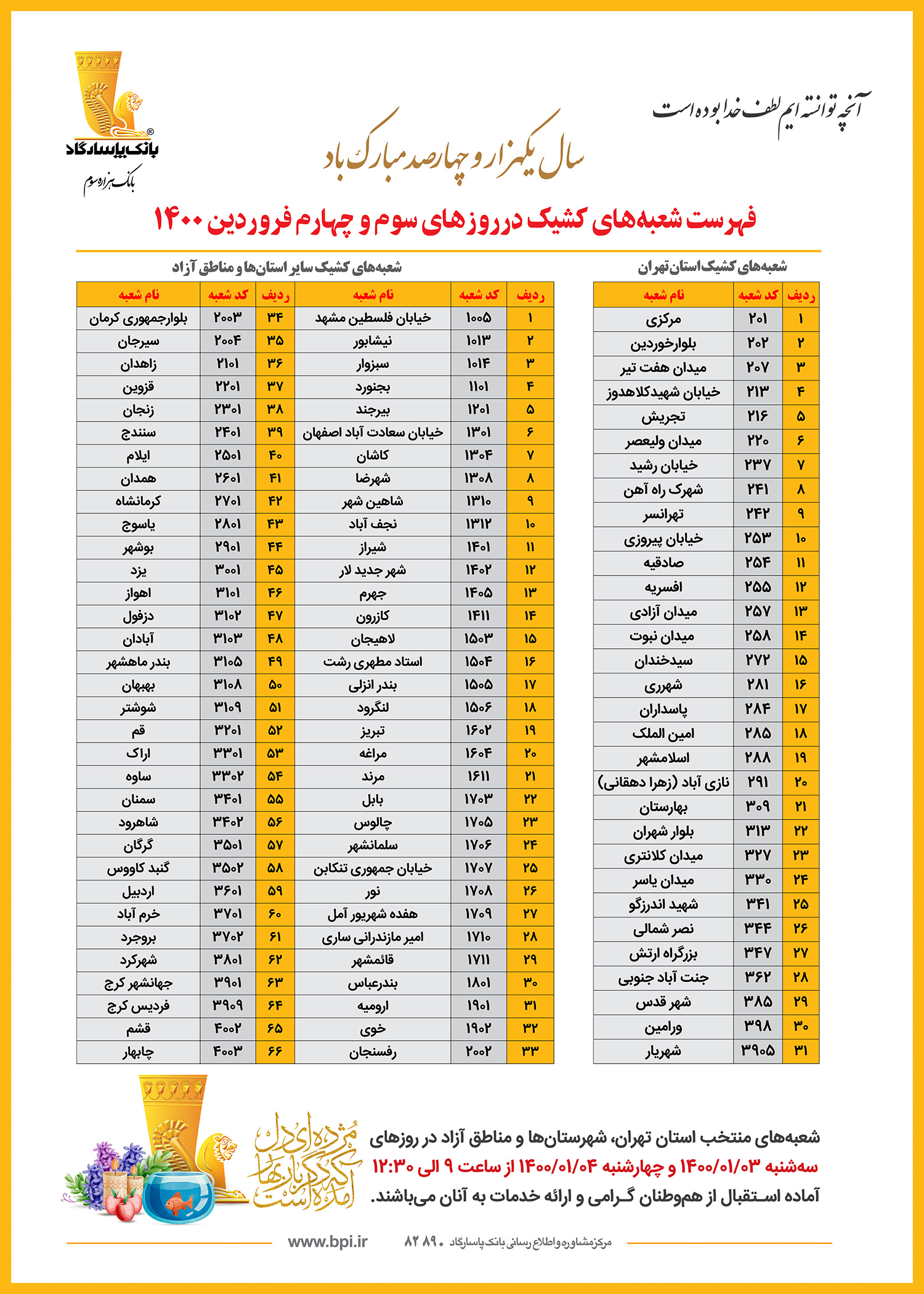 اعلام اسامی شعبه‌های کشیک بانک پاسارگاد در تعطیلات نوروز سال 1400