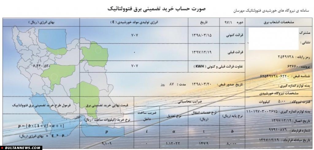 از تولید برق در خانه، واحدهای تولیدی و صنعتی کسب درآمد کنید (ویدئو)