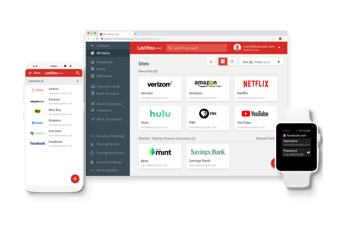 کشف ۷ ابزار ردیابی در نسخه اندروید اپ LastPass