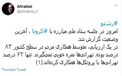 تهرانی‌ها نمره خوبی در مقابله با کرونا نمی‌گیرند
