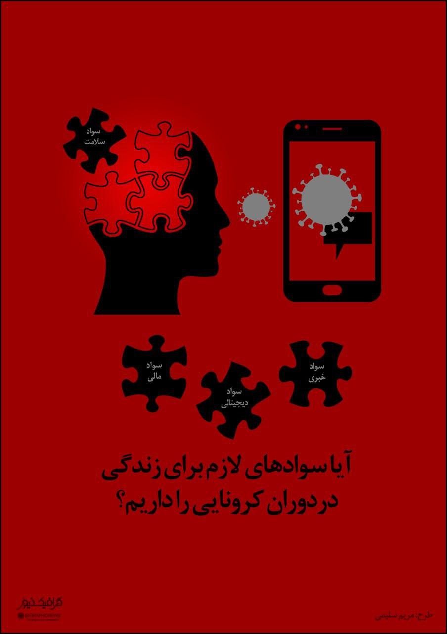 آیا حداقل سوادهای لازم برای زندگی در دوران کرونایی را داریم؟