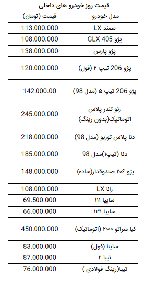 قیمت روز خودرو در ۲ اردیبهشت