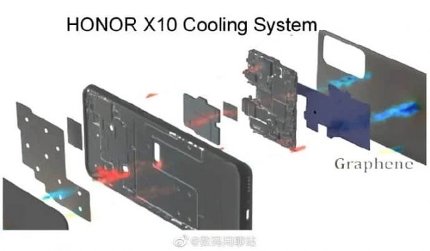 گوشی Honor X10 به سیستم خنک کننده پیشرفته مجهز خواهد بود