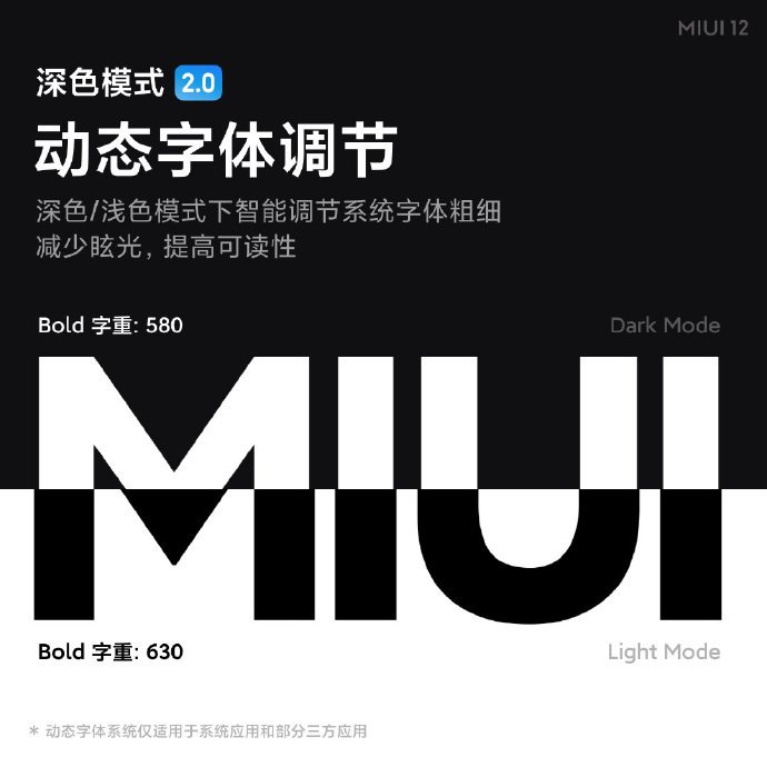 شیائومی از رابط کاربری MIUI 12 رونمایی کرد