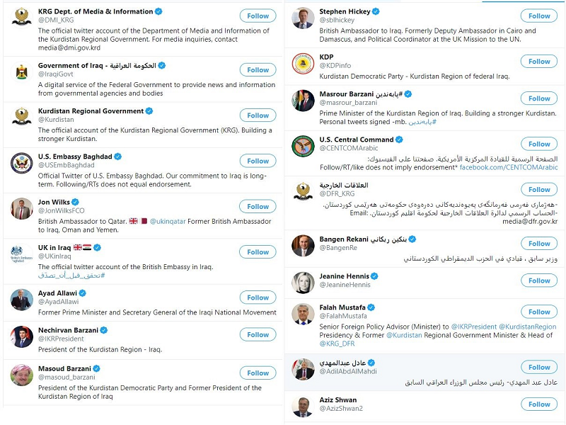 وزیر خارجه جدید عراق چه کسانی را در توییتر دنبال می‌کند