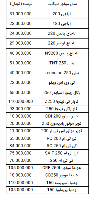 قیمت انواع موتورسیکلت در ۲ خرداد