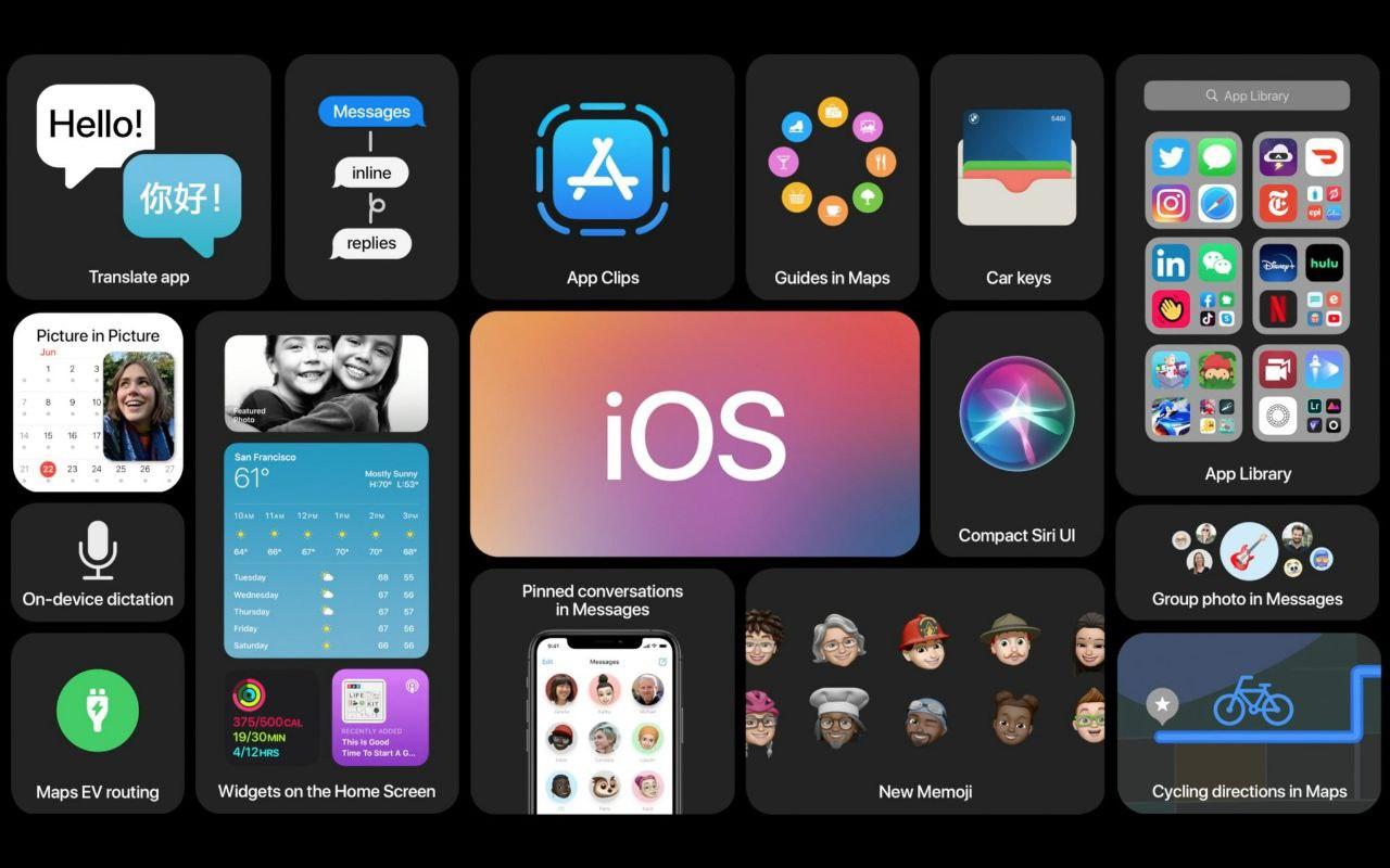 لیست آیفونهایی که آپدیت iOS 14 را دریافت میکنند لیست آیفونهایی که آپدیت iOS 14 را دریافت میکنند