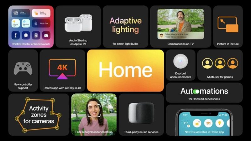 اپل tvOS 14 را معرفی کرد اپل tvOS 14 را معرفی کرد