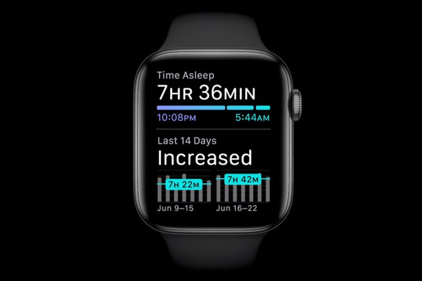 سیستمعامل WatchOS 7 برای ساعتهای هوشمند اپل واچ معرفی شد سیستمعامل WatchOS 7 برای ساعتهای هوشمند اپل واچ معرفی شد