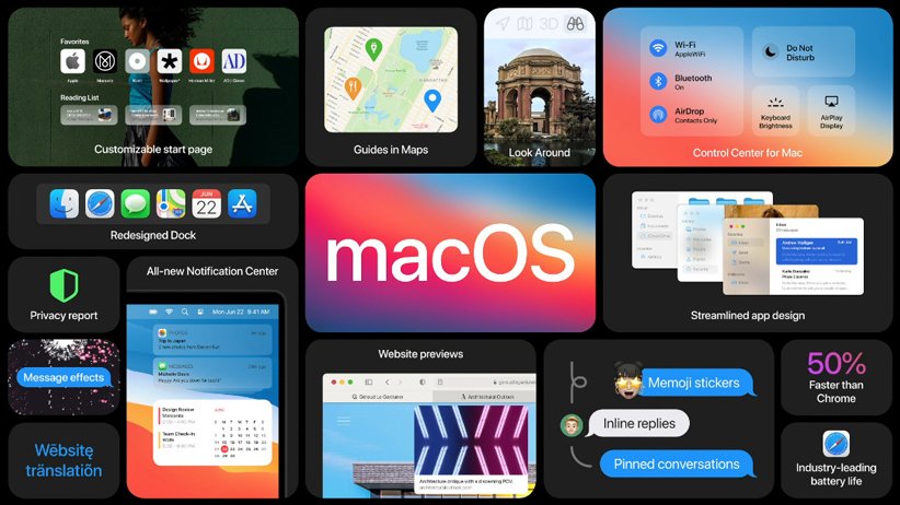 اپل سیستم‌عامل macOS Big Sur را معرفی کرد