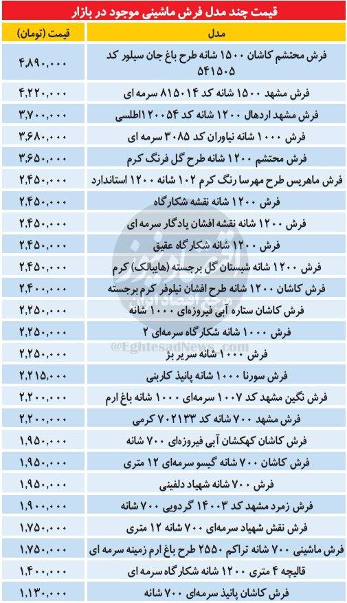 قیمت چند مدل فرش ماشینی موجود در بازار