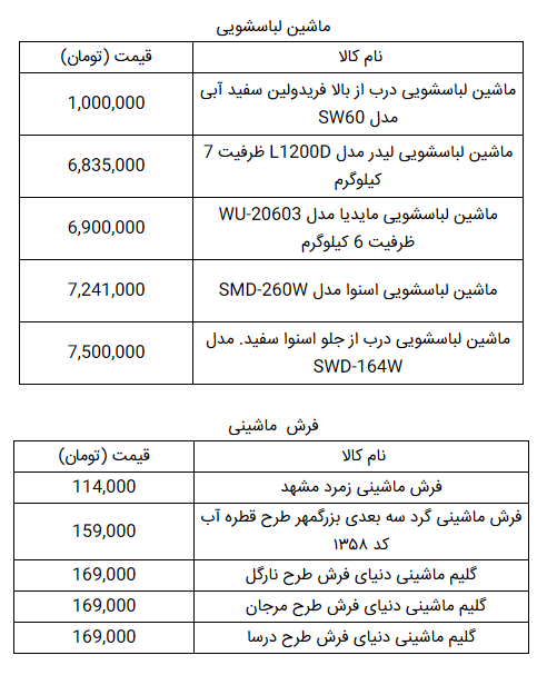 قیمت روز لوازم خانگی در ۱۱ مرداد