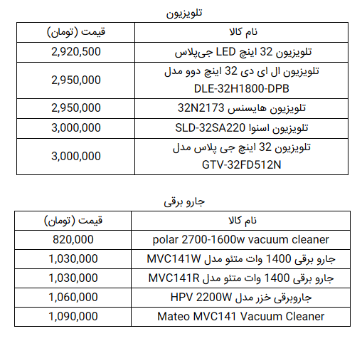 قیمت روز لوازم خانگی در ۱۱ مرداد