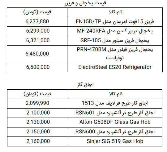 قیمت روز لوازم خانگی در ۲۱ مرداد