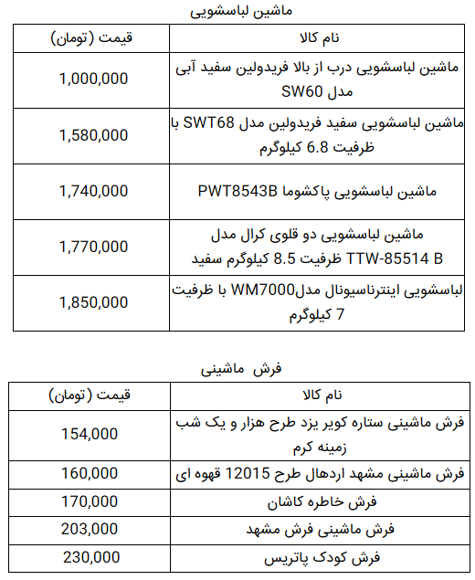 قیمت روز لوازم خانگی در ۲۱ مرداد