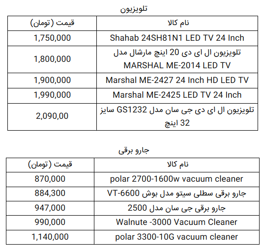 قیمت روز لوازم خانگی در ۲۱ مرداد