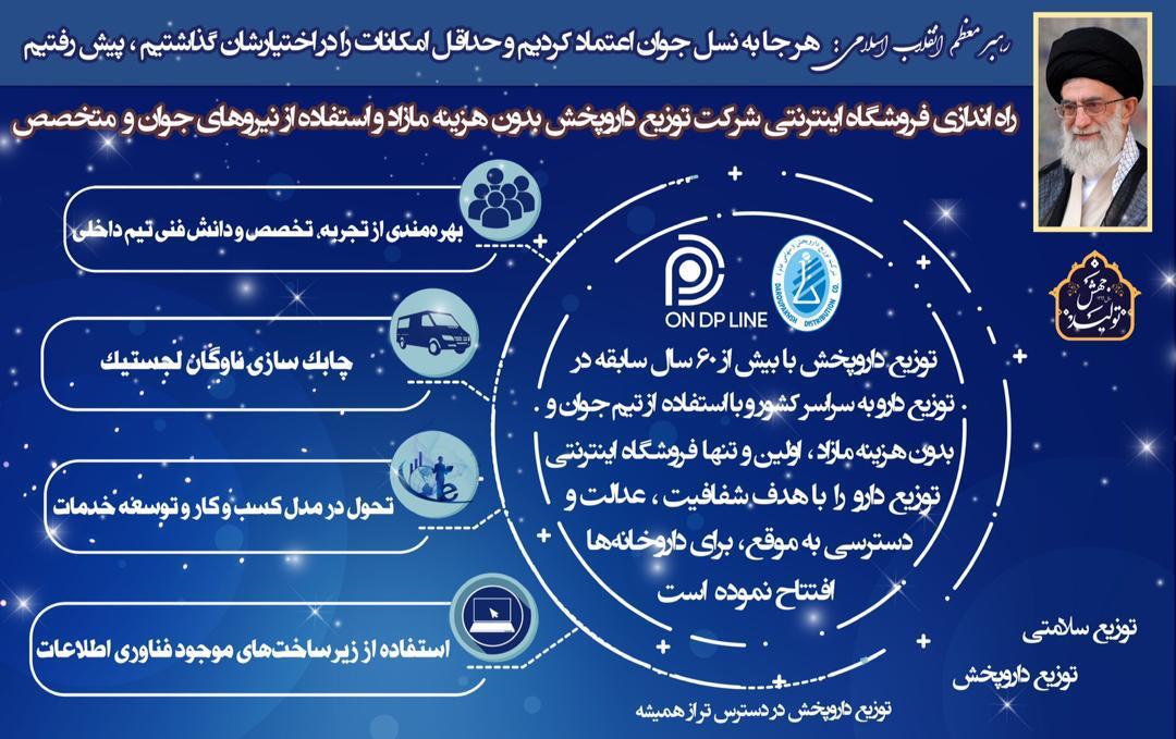 راه اندازی نخستین فروشگاه اینترنتی توزیع دارو در ایران توسط شرکت توزیع داروپخش
