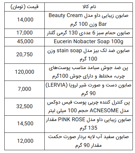 هزینه خرید انواع صابون چقدر است؟