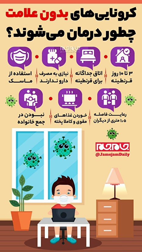 کرونایی های بدون علامت چگونه درمان می شوند؟