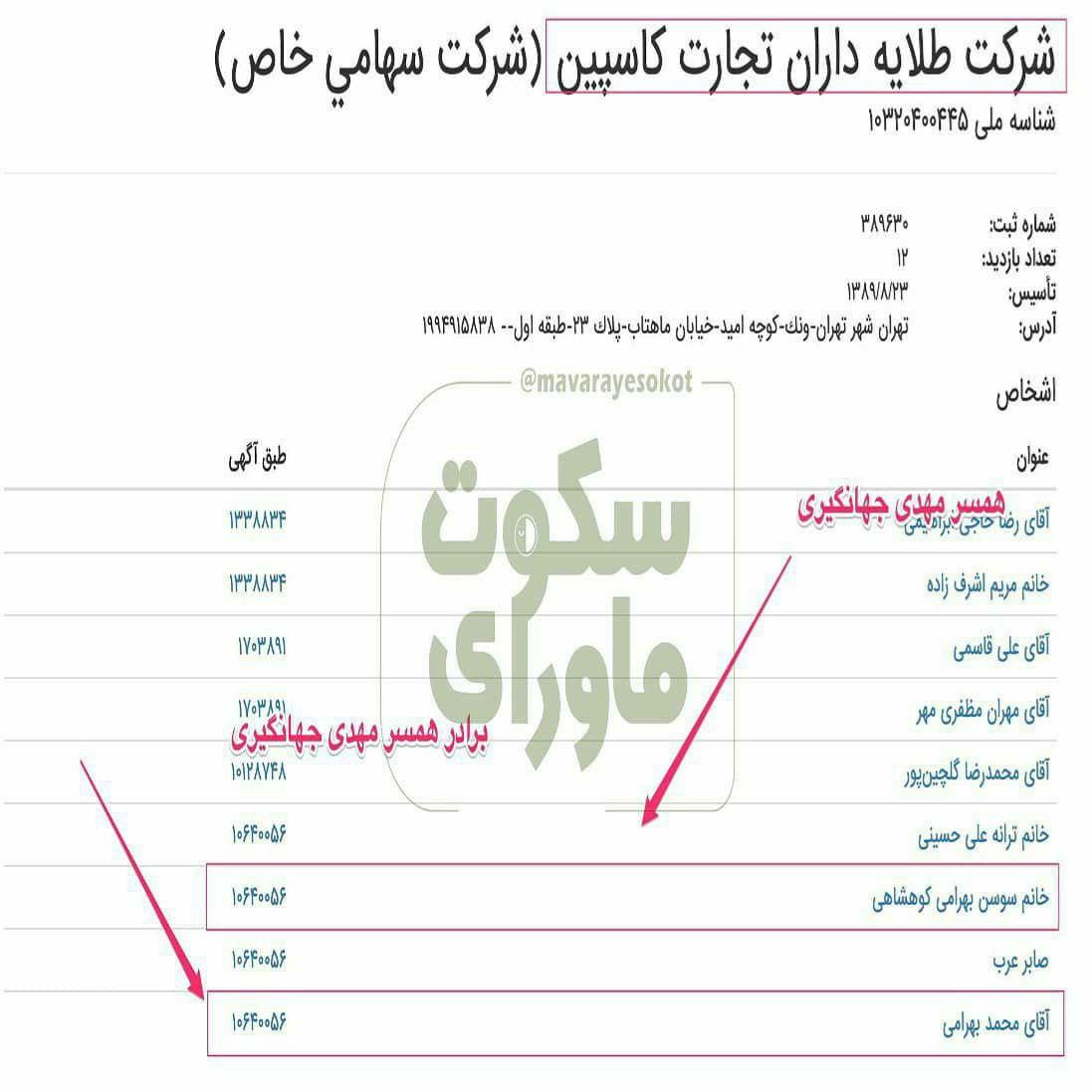 تسهیلات بانک گردشگری به «خودم، خودت و خودش»