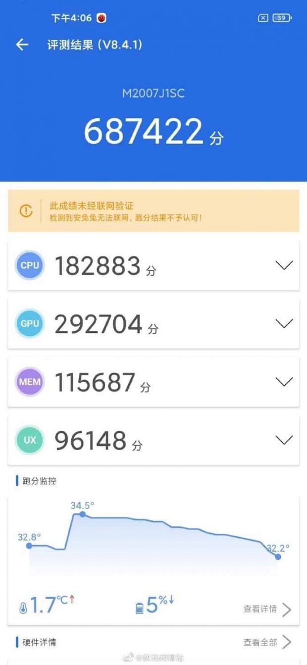 گوشی Xiaomi Mi 10 Pro Plus در بنچمارک AnTuTu رکورد زد