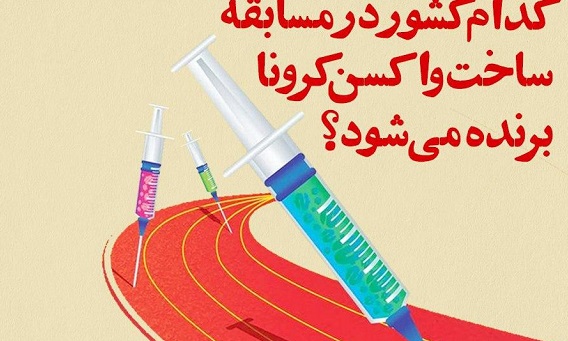 یک گزارش کامل از تحقیقات کشورهایی که درگیر ساخت واکسن کرونا شده‌اند