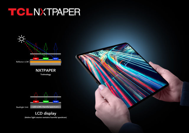 نمایشگر کاغذی TCL با قابلیت پخش ویدیو رونمایی شد نمایشگر کاغذی TCL با قابلیت پخش ویدیو رونمایی شد