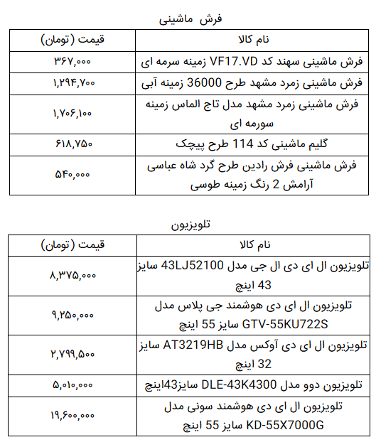 قیمت روز لوازم خانگی در ۱۵ شهریور