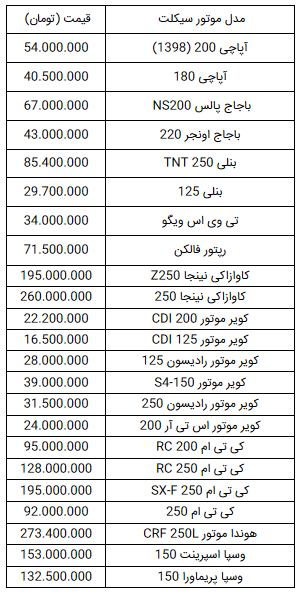 قیمت انواع موتورسیکلت در ۲۰ شهریور