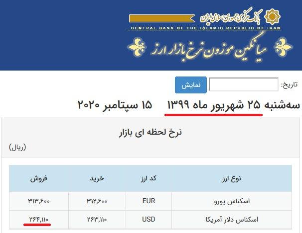 قیمت دلار، تک نرخی و آزاد شد