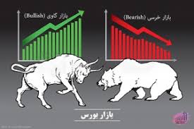 ورود بورس به فاز خرسی؟!