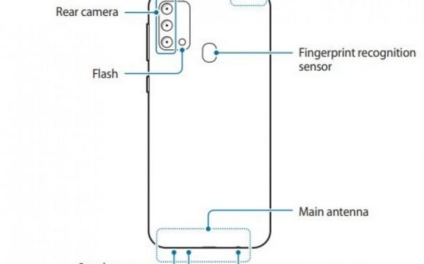 گلکسی F41 اولین گوشی سامسونگ از سری گلکسی اف خواهد بود