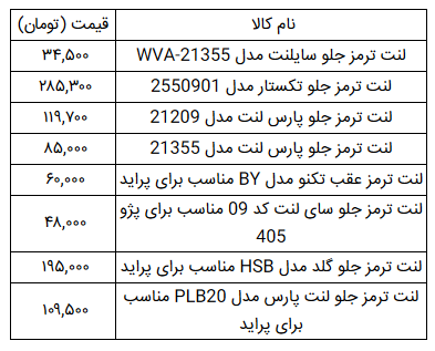 قیمت انواع لنت ترمز برای خودرو‌های مختلف