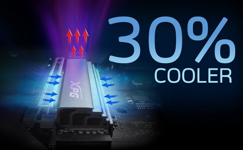 ایدیتا از سریعترین حافظه SSD جهان رونمایی کرد ایدیتا از سریعترین حافظه SSD جهان رونمایی کرد