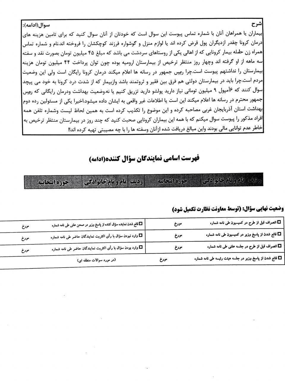 ماجرای گرفتن سفته از بیمار کرونایی باردار در بیمارستان ارومیه + متن سوال از نمکی