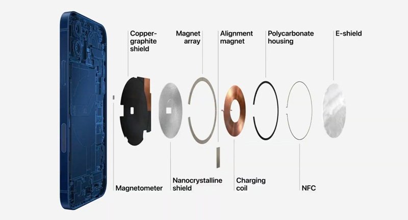 اپل از آیفون ۱۲ با فناوری ۵G و نمایشگر ۶٫۱ اینچی OLED رونمایی کرد