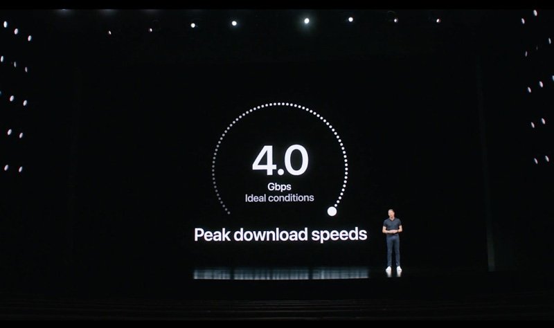 اپل از آیفون ۱۲ با فناوری ۵G و نمایشگر ۶٫۱ اینچی OLED رونمایی کرد