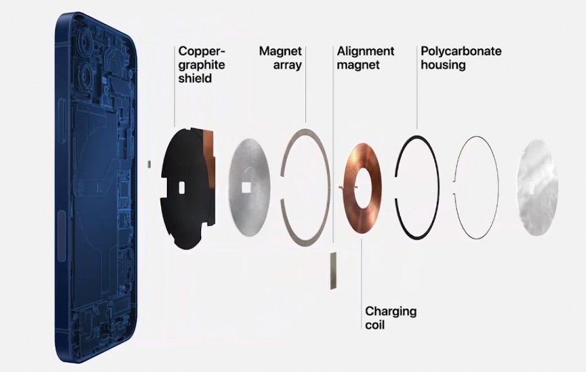 آیفون ۱۲ مینی با نمایشگر ۵٫۴ اینچی OLED معرفی شد