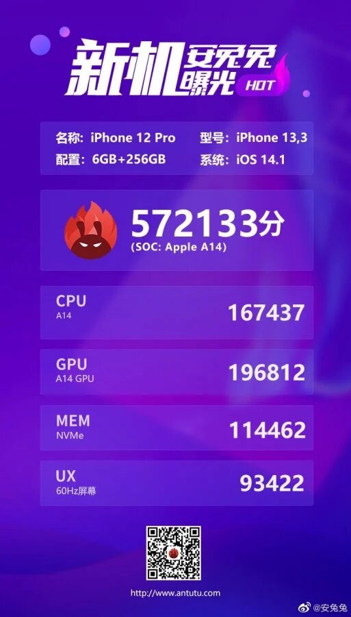بنچمارک آیفون ۱۲ و آیفون ۱۲ پرو در وبسایت AnTuTu منتشر شد