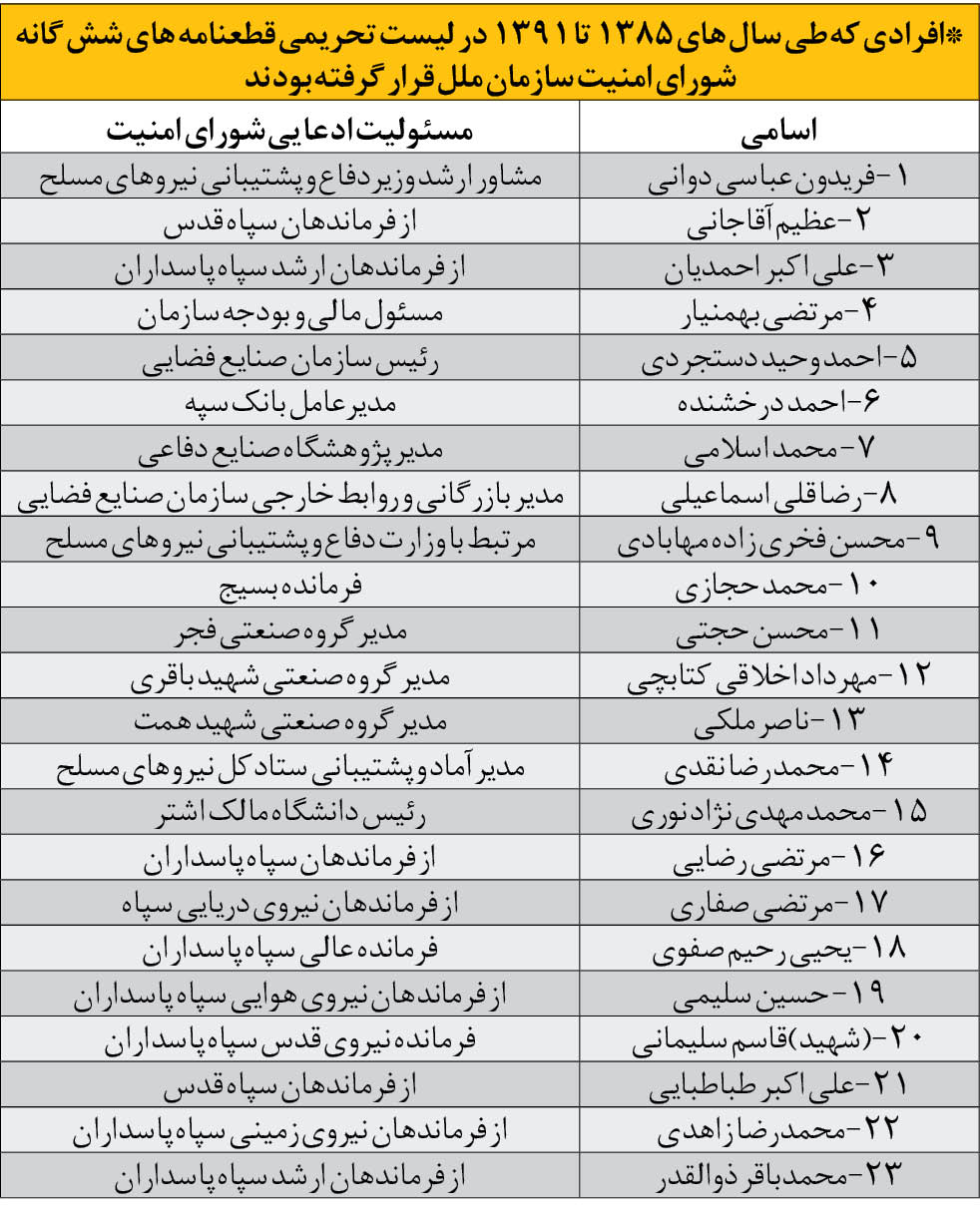 پیروزی در ۳:۳۰ بامداد