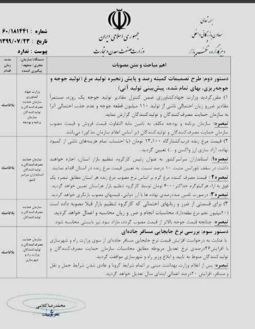 قیمت جدید مرغ اعلام شد