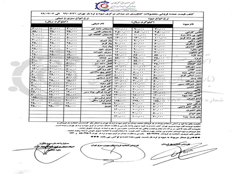 قیمت میوه از سقف پایین نمی آید+ جدول