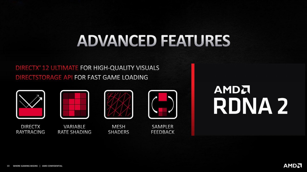 AMD از کارتهای گرافیک سری RX 6000 رونمایی کرد AMD از کارتهای گرافیک سری RX 6000 رونمایی کرد