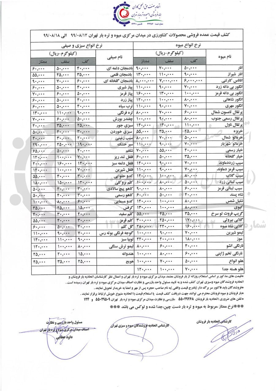 میوه فراوان با قیمت های گران /چرا قیمت پایین نمی آید؟