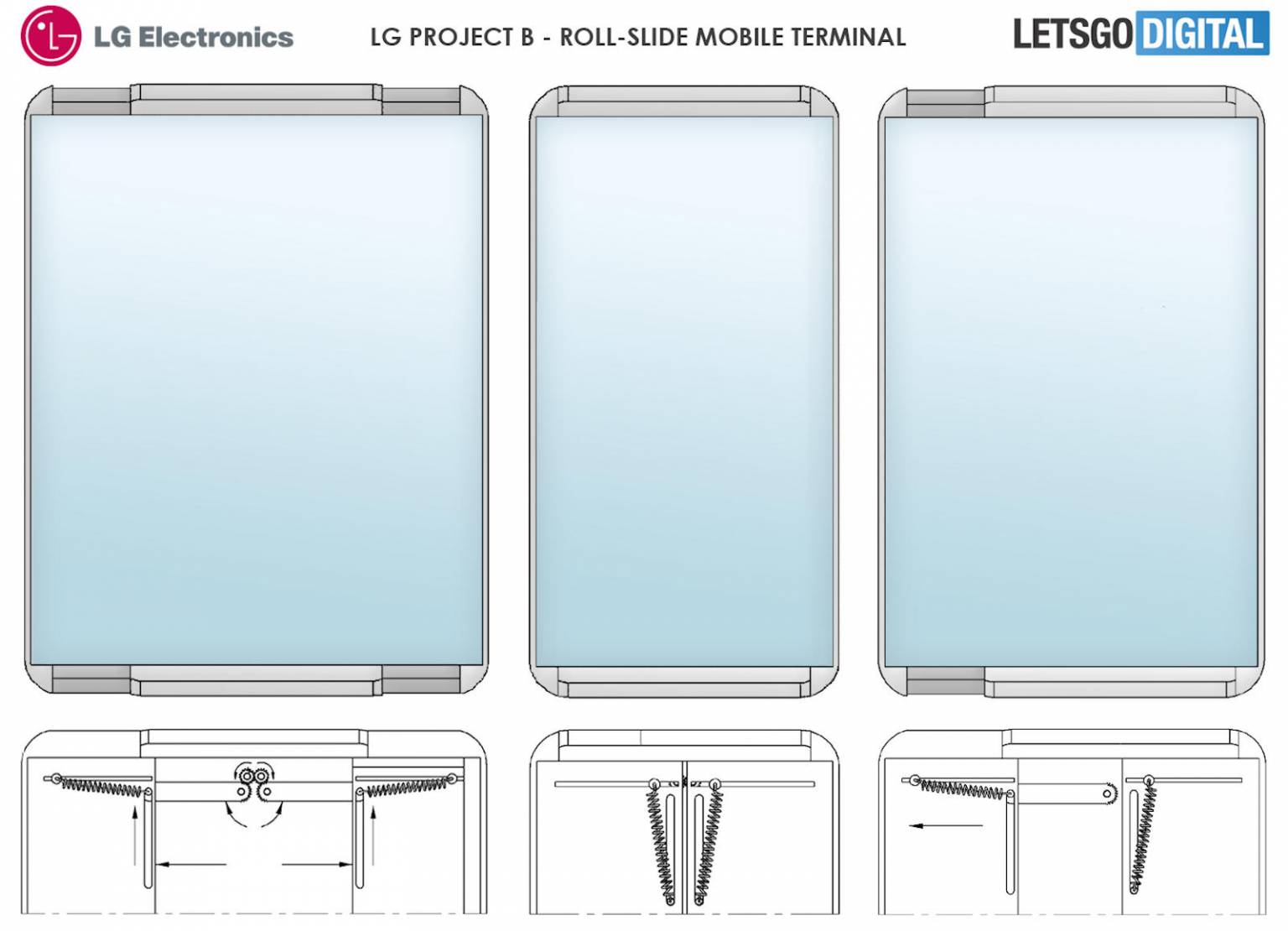 پروژه B؛ پتنت جدید ال‌جی طراحی گوشی رول شدنی را نشان می‌دهد